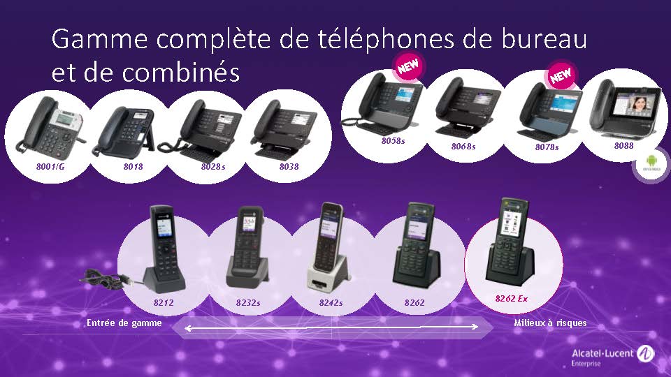 la gamme complète de téléphones de bureau et de combinés Alcatel-Lucent est disponible chez Electronic Telecommunication en Guadeloupe